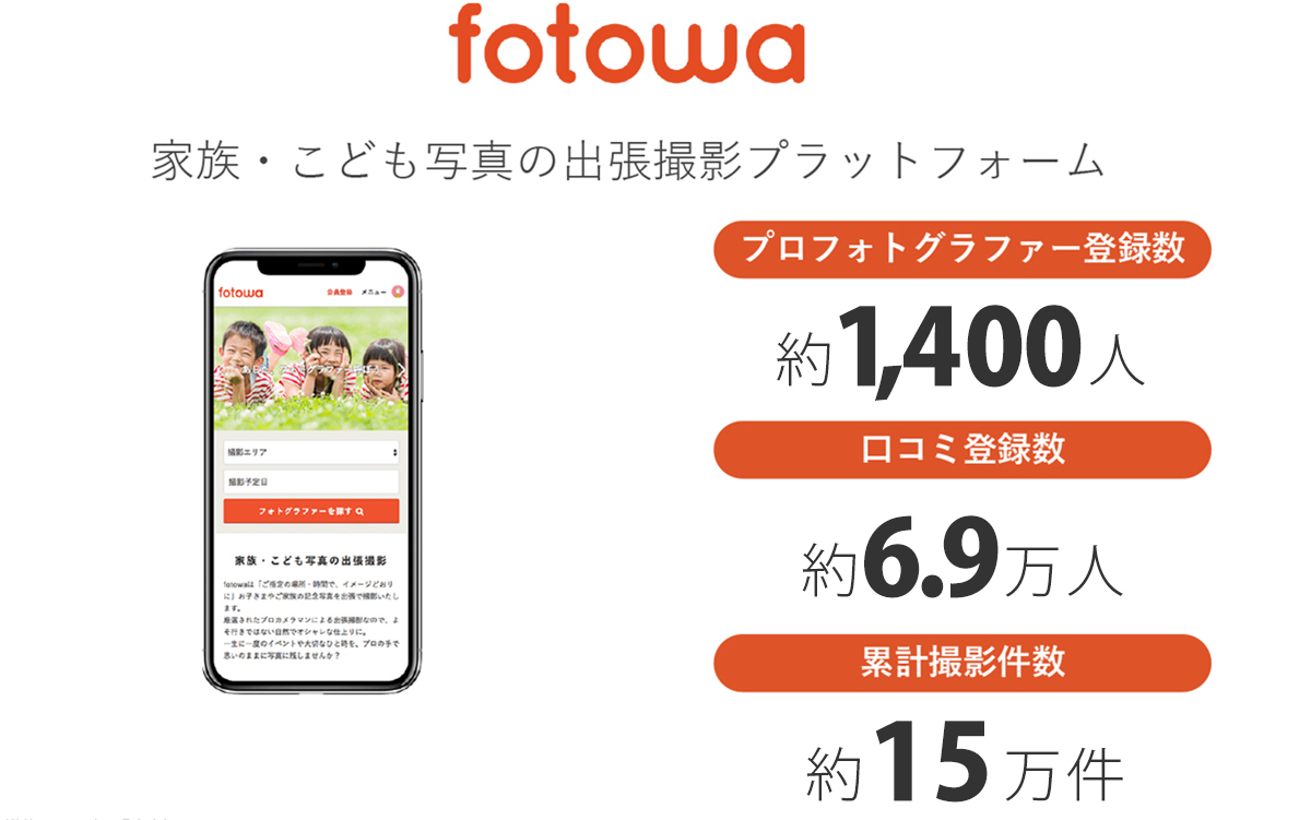 家族・こども写真の出張撮影プラットフォームfotowa